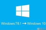 windows 10系统对硬件的要求（Windows10的硬件配置要求）
