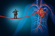 心血管疾病的危险因素有哪些（5大高危因素）