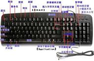 电脑键盘各键作用（电脑键盘按键的功能及作用）