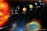 八大行星引力大小排列顺序（我们先了解太阳系吧）