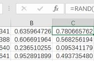 rand函数的使用方法及实例（Excel产生随机数Rand函数巧妙应用）