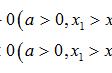 二元一次不等式解法步骤（高中数学一元二次不等式与二元一次不等式组的解法）