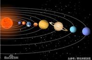 八大行星都是什么（太阳系——八大行星——分别介绍）