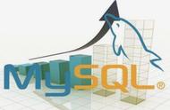 怎么修改mysql 账号和密码（MySQL如何修改密码）