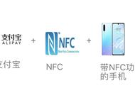 华为nfc功能怎么绑定自己的公交卡（NFC让你充卡、刷交通卡不是难事）