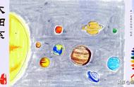 好简单的太阳系画（太阳系）