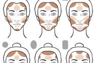 方圆脸如何修容成小v脸（4种脸型多种手法）