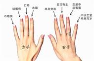 女人戴戒指左手五个手指的含义（女生左右手戒指戴法全解）