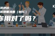 mic是什么意思中文翻译（最低抑菌浓度（MIC）你用对了吗）