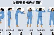 男人睡觉姿势代表性格（这六种睡觉姿势）