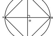 圆和圆内正方形的面积（如何求圆内最大正方形的面积呢）