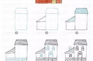 怎样画房子简笔画步骤（|）
