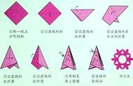 最简单的剪纸折纸大全图解（看看你会剪哪一个）