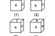 一个立方体共有几个面（这题就简单了）