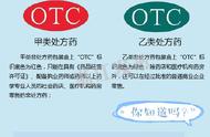 otc代表是什么意思啊（药品包装盒上的OTC是啥意思）