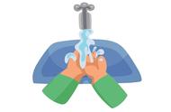 七步洗手法的正确步骤是什么（正确洗手7步骤）