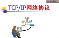 tcpip协议各层主要有哪些协议（TCP/IP协议包含哪几层）