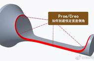creo如何做变化倒角（Creo/Proe如何在不规则曲面形状边缘创建等宽倒角）