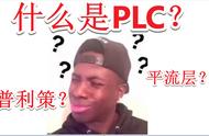 plc是什么的简称（什么是PLC）