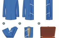 叠衣服的方法图解步骤（今天用图解教大家轻松快速的折叠衣服）