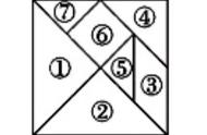 七巧板是由几种不同的图形组成的（七巧板知识点）