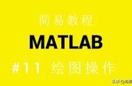 matlab如何一个窗口画两个图（#11）