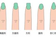 指甲的形状共有哪六种（美甲形状如何选择）