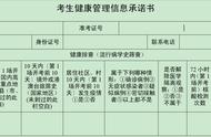 河南监理工程师报名时间2022年（2022年11月26日河南的监理工程师和安全工程师还能考吗）