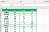 多个excel表格如何复制一个工作表（Excel如何快速将一个工作表复制到多个工作簿中）