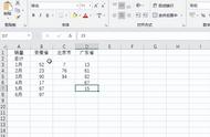 Excel每行求和（Excel在同一行位置求空白单元格下方的数据和）