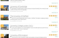 英国格拉斯哥大学在英国排名如何（英国大学就读体验TOP5是谁）