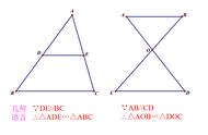 相似三角形的五种判定（相似三角形的性质和判定小结）