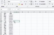 excel找出一组数据的最小值（Excel不会函数也可以求得数据当中的最小值）