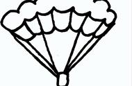 制作一个简单的降落伞（制作降落伞——儿童科学实验）