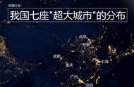 天津是哪个省份的（城区常住人口都在1000万以上）