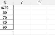 excel表格怎么再加一列（如何在Excel中插入行或列）