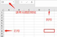 excel怎么删除下面所有的单元格（Excel第一课—认识Excel（三）单元格及其操作）