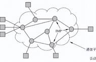 计算机网络的五个拓扑结构（计算机网络中几种拓扑结构及其特点介绍）