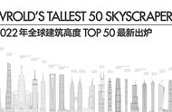 世界最高建筑排名前50（深圳新地标城脉中心列席全球第42名）