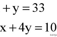 鸡兔同笼用方程解决的公式（你知道有哪些解方程组的方法吗）